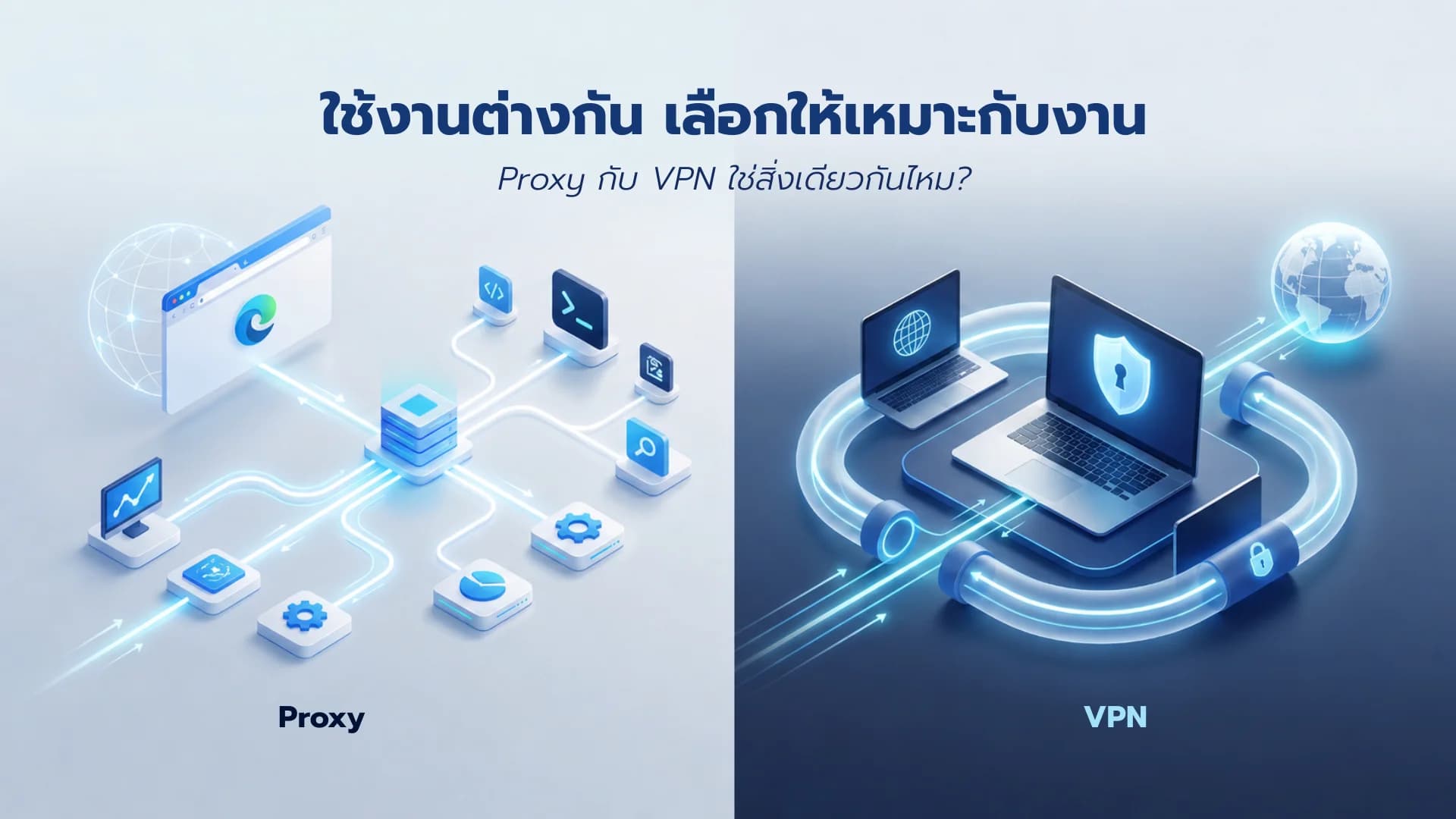รูปภาพประกอบบทความ Proxy vs VPN ต่างกันยังไง? เลือกอะไรให้เหมาะกับงานของคุณ