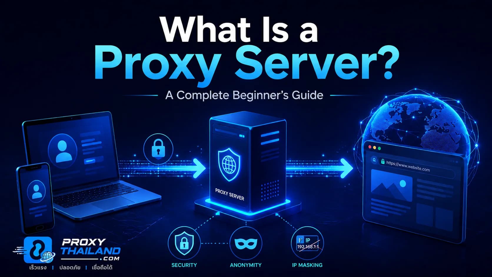 What Is a Proxy Server A Complete Beginner's Guide